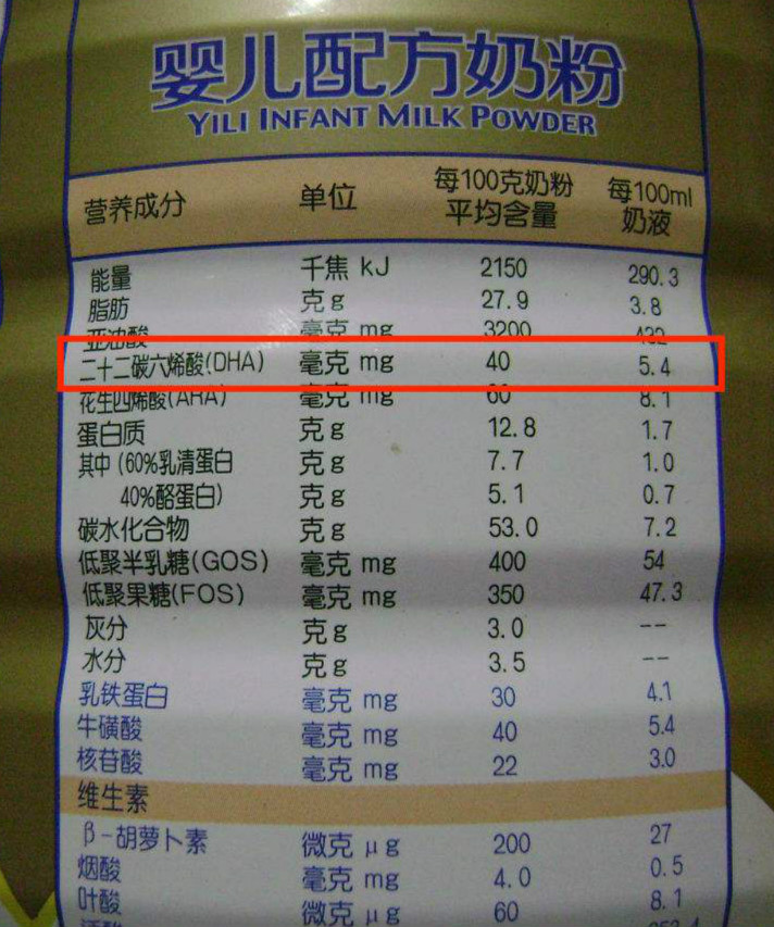 DHA到底是什么，寶寶需要補(bǔ)嗎？看完你就懂了